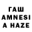 БУТИРАТ бутандиол Anwar Shikh